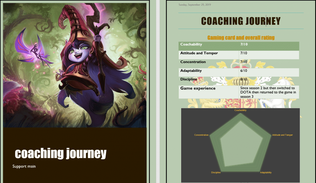 League of Legends NA Coaching High ELO Coach (Diamond 1) hourly session  card